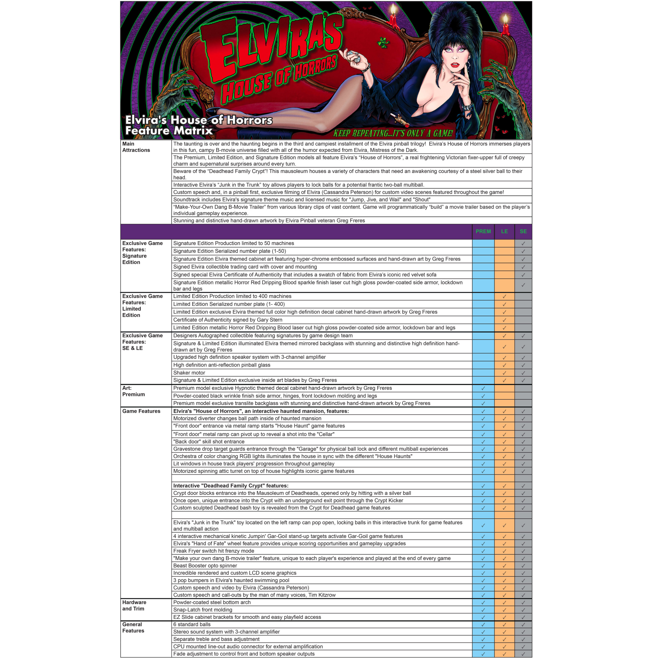 Elvira's House of Horrors Premium Pinball Machine by Stern Elvira's House of Horrors Premium Pinball Machine by Stern