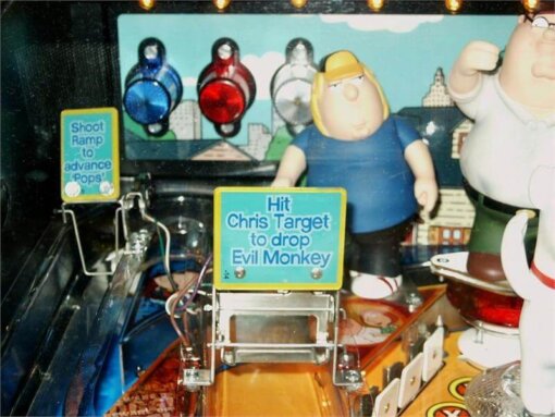 Family Guy Pinball Machine by Stern